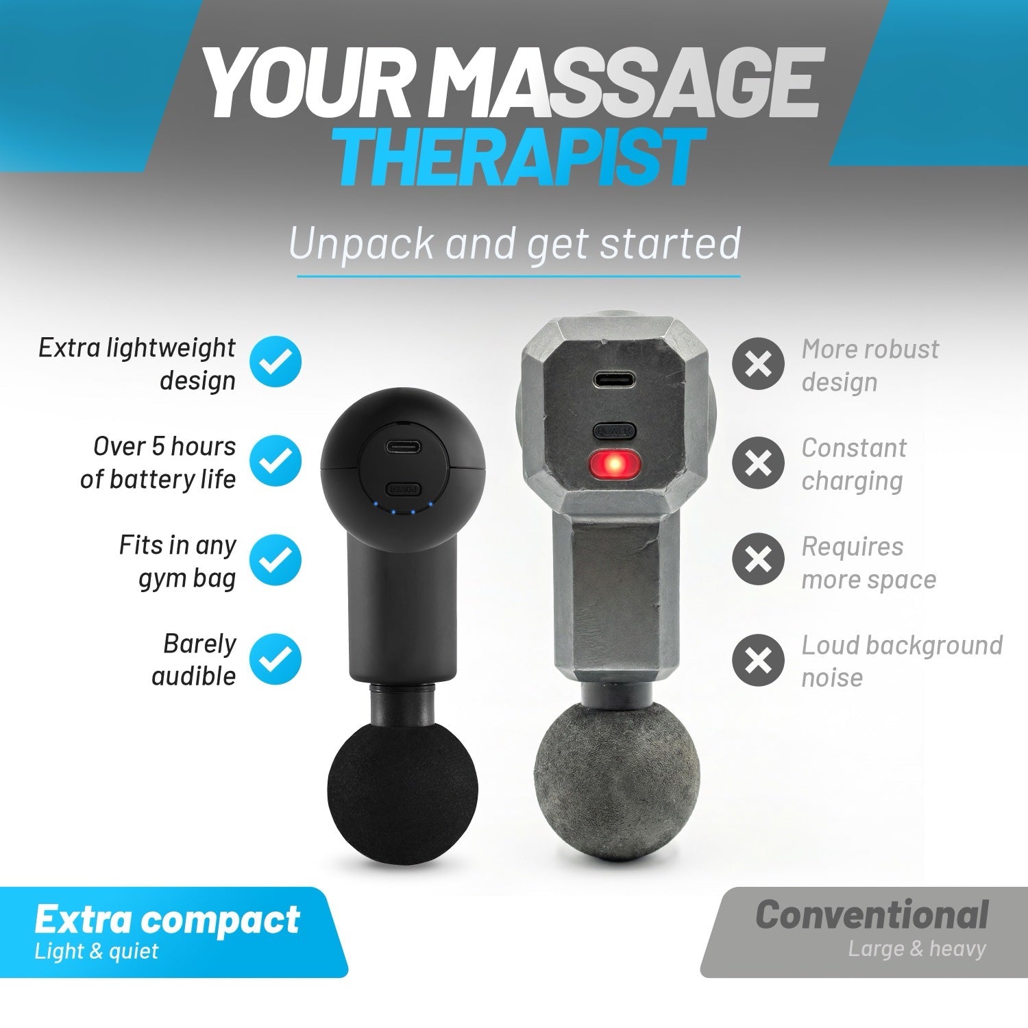 aerobis Mini Massage Gun - Powerful fascia vibration massages 4