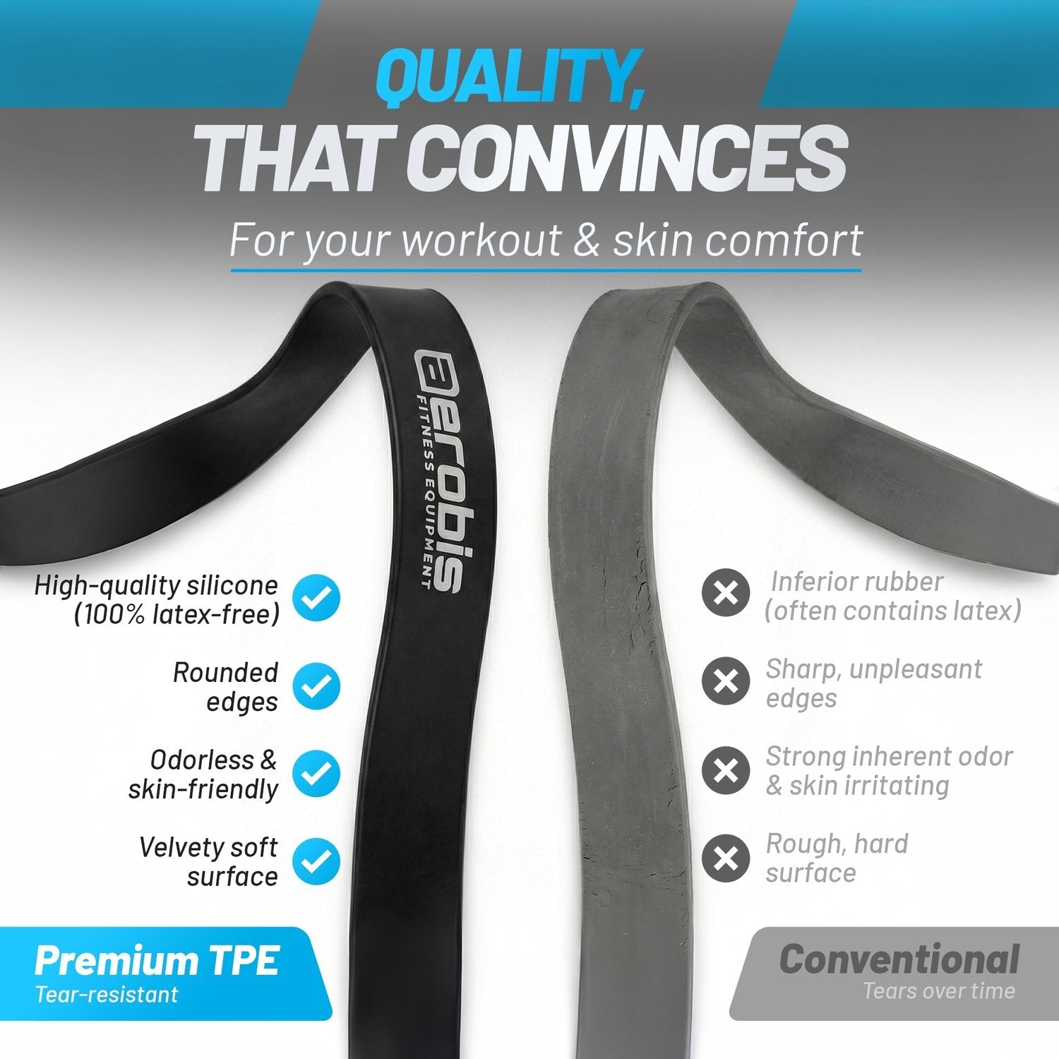 aerobis Premium Powerbands - Latex - Free 11