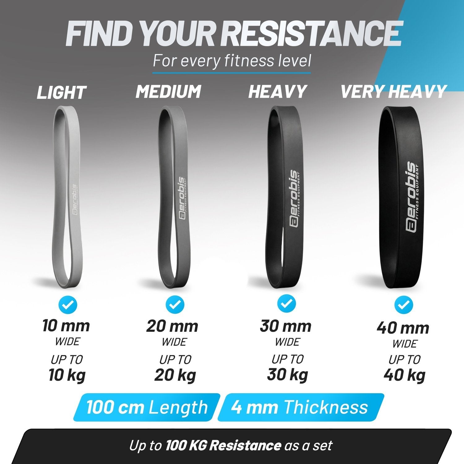 aerobis Premium Powerbands - Latex - Free 10