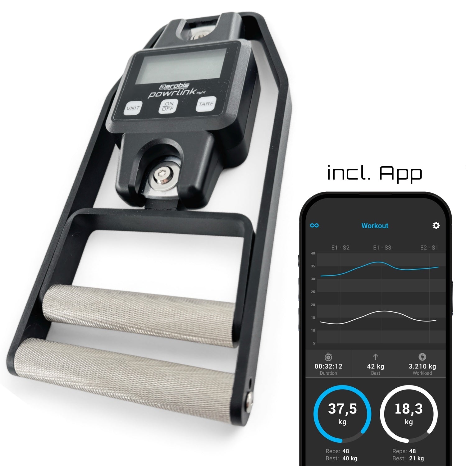 Measure Fitness with aerobis ✓ Get fit fast!