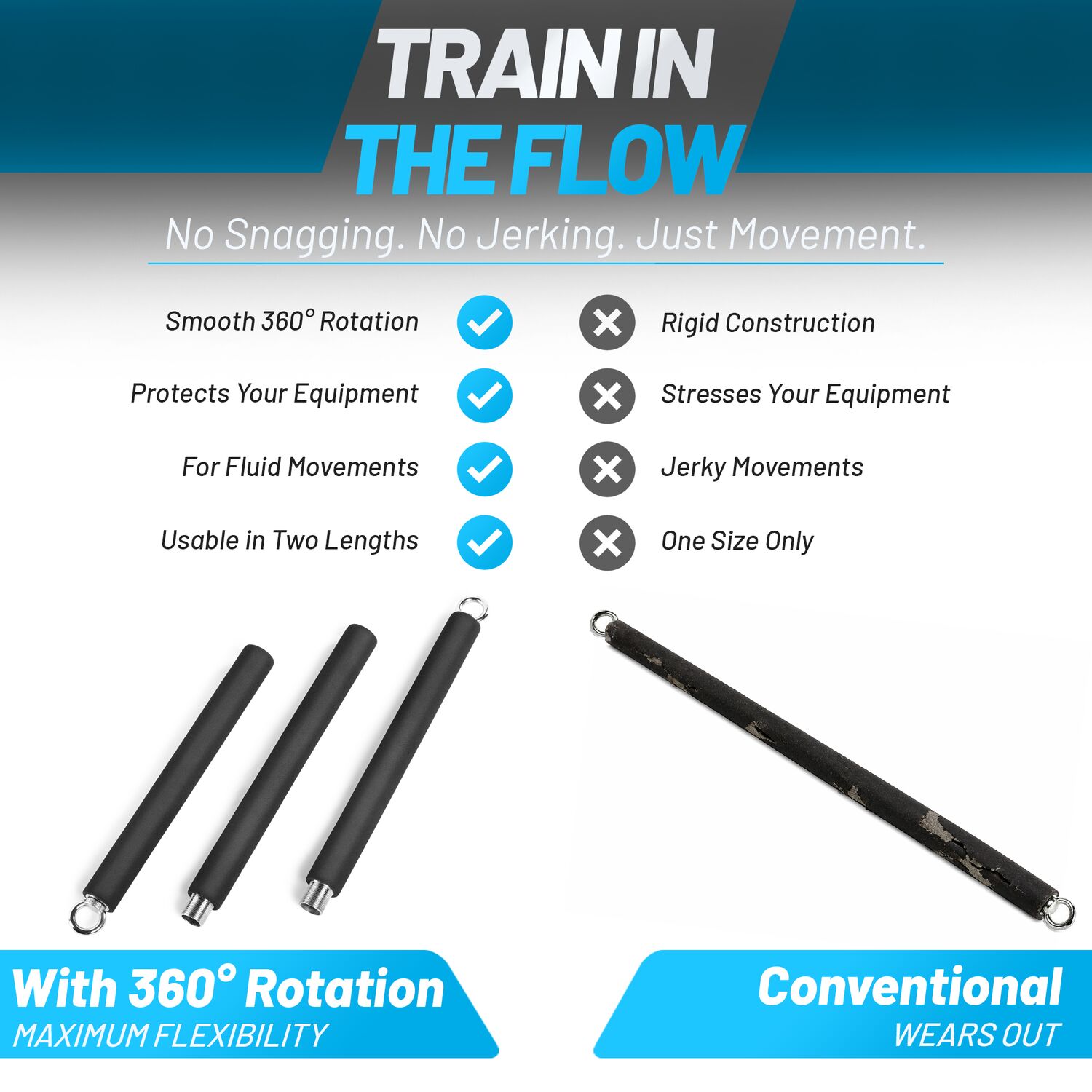 aerobis aerobis Rowstick - New version of our versatile fitness stick 4