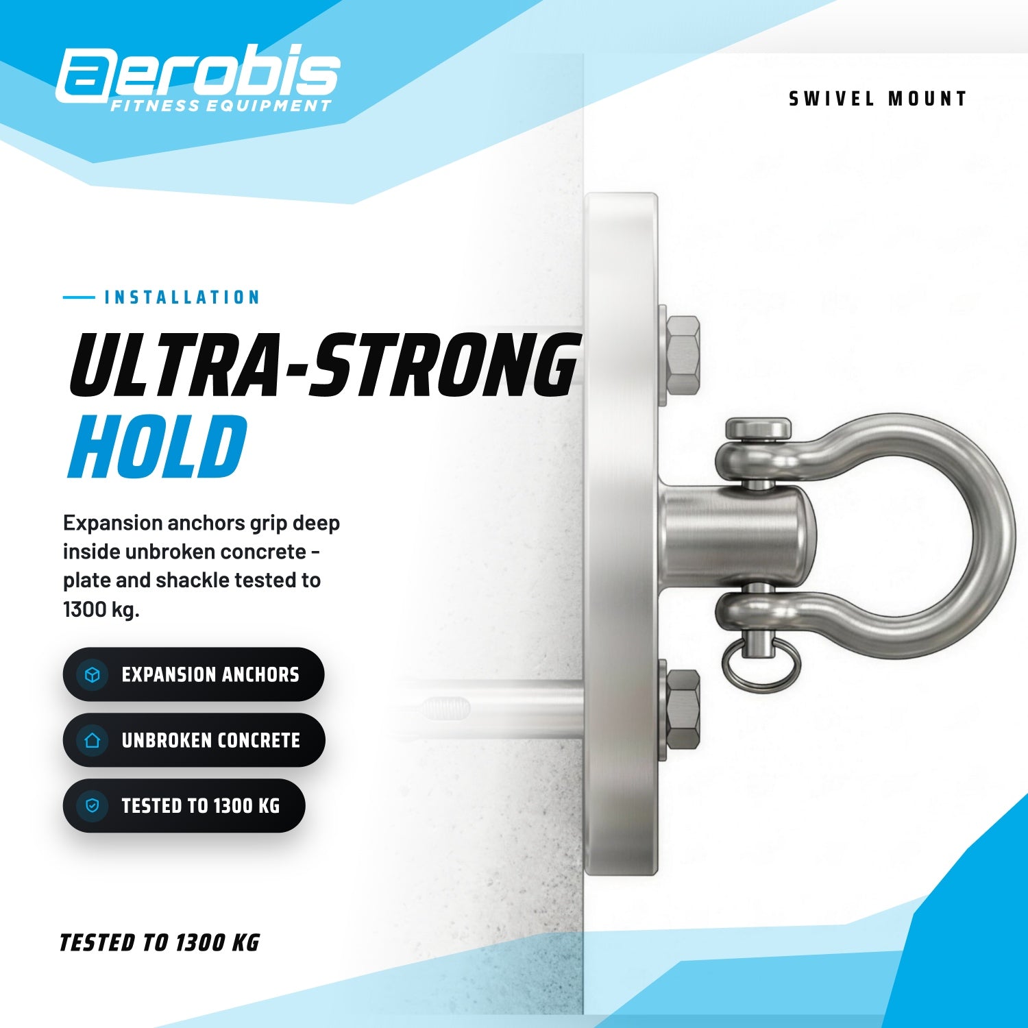 Installation diagram of the aerobis Swivel Mount with expansion anchors in concrete (AI)