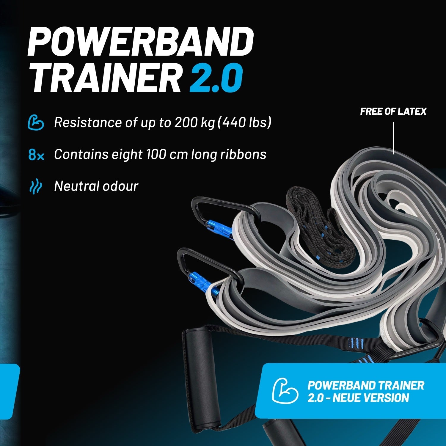 aerobis Exclusive: Bundle No Weights No Problem – Train Anywhere Without Weights! 2