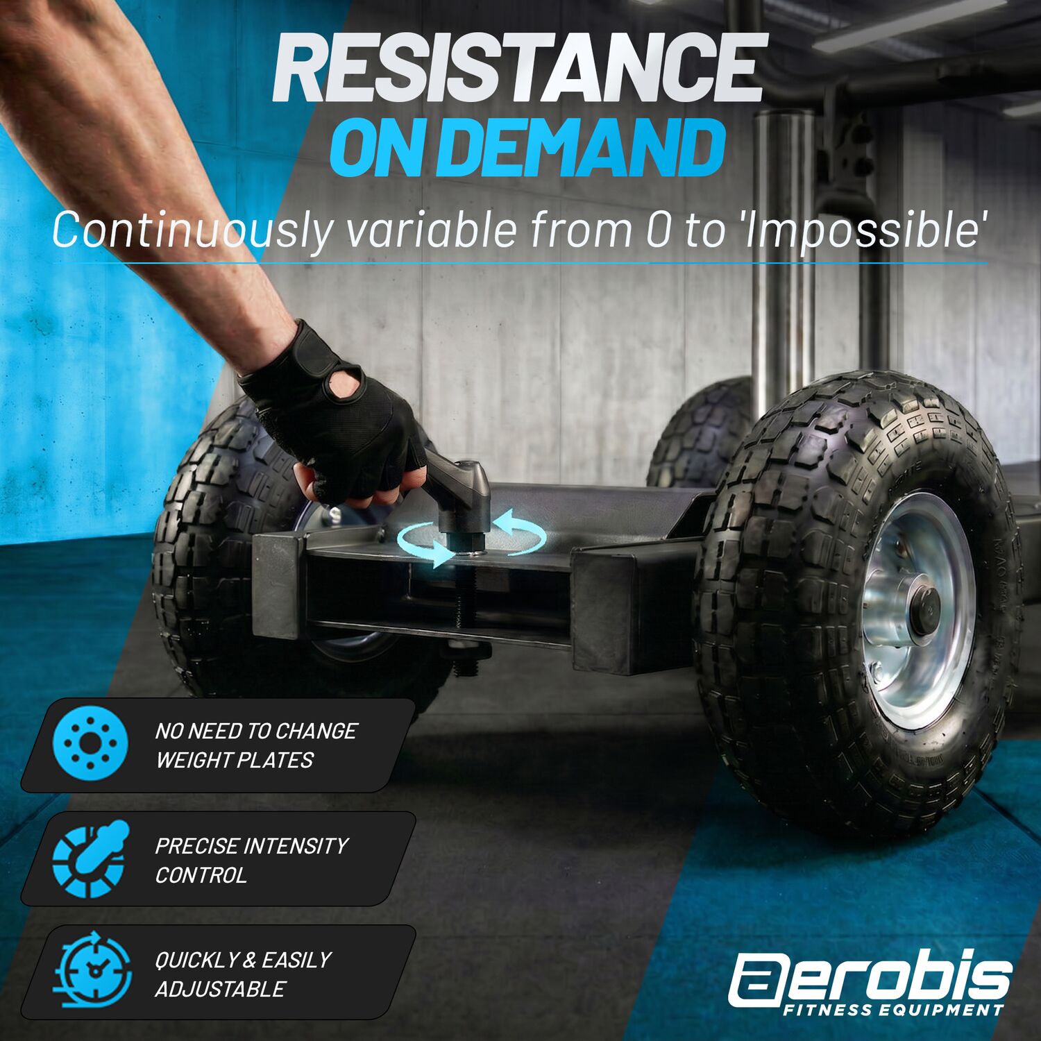 aerobis Pain Train Resistance on Demand banner with a gloved hand turning the resistance dial, highlighting continuously variable resistance, no weight-plate changes and precise intensity control