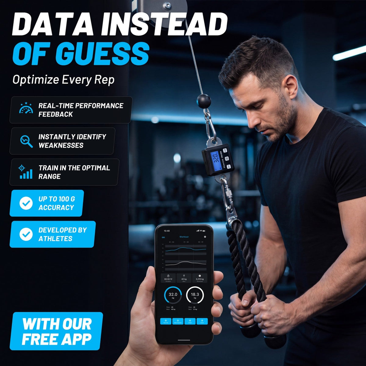 aerobis Powrlink 3 product card Data Instead of Guess showing load sensor on cable machine reading 32.0 kg synced to free app with up to 100 g accuracy and real-time performance feedback