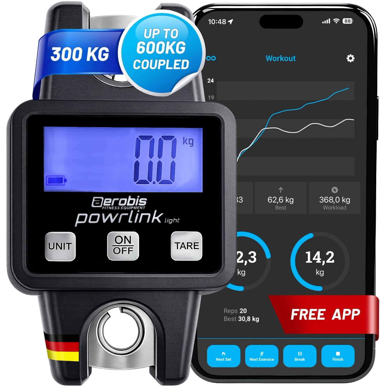aerobis Powrlink digital force sensor with 300 kg single / 600 kg coupled capacity, shown next to free workout tracking app on smartphone
