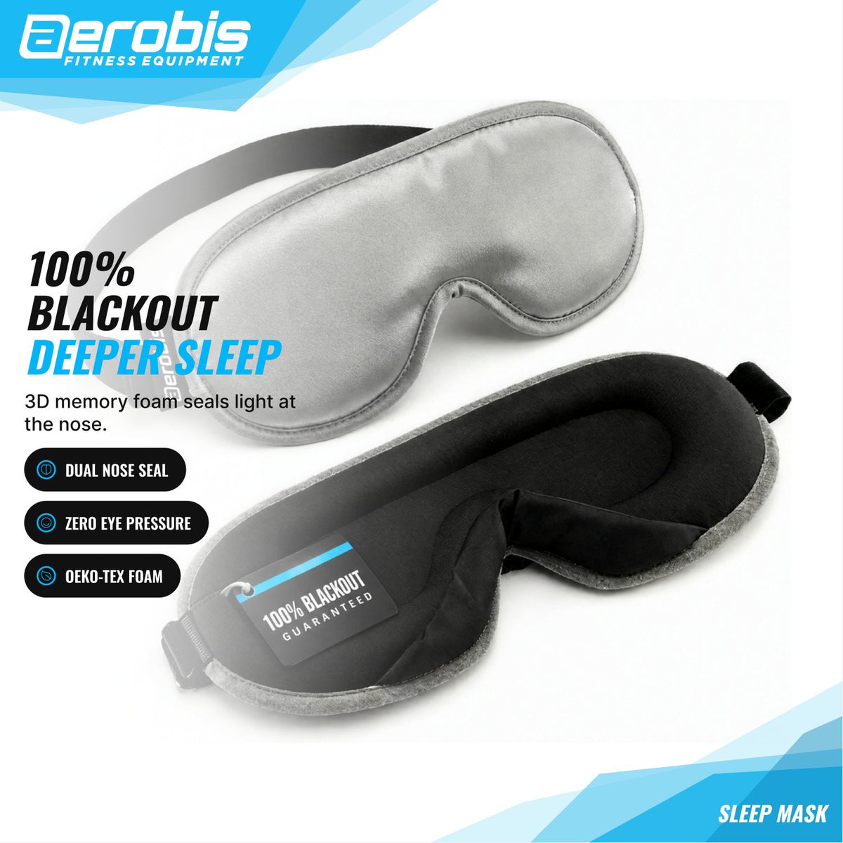 aerobis Sleep Mask hero card - 100% blackout with 3D memory foam and on-product badge